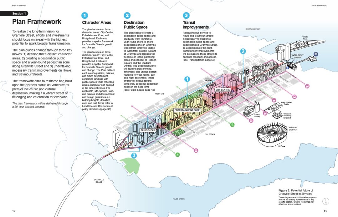 8. Granville Street Plan