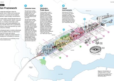 8. Granville Street Plan