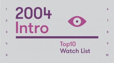Introduction – 2004 Top10 Watch List