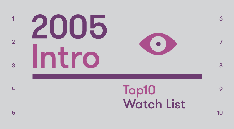 Introduction – 2005 Top10 Watch List