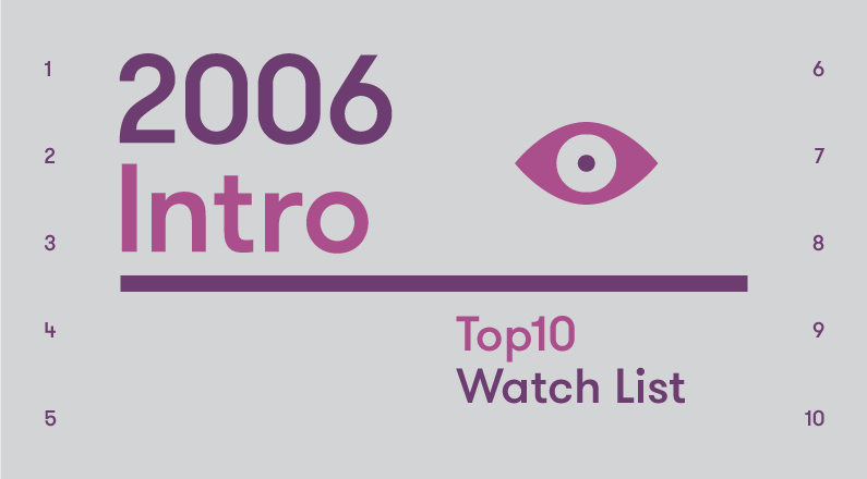 Introduction – 2006 Top10 Watch List